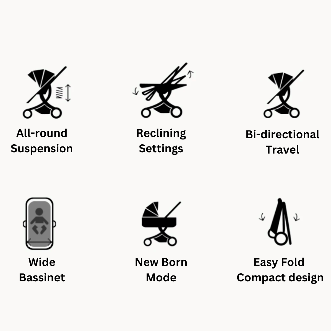 AURIA Baby - Poussette 3-en-1 Premium