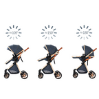 AURIA Baby - Pack Poussette 3-en-1 Premium